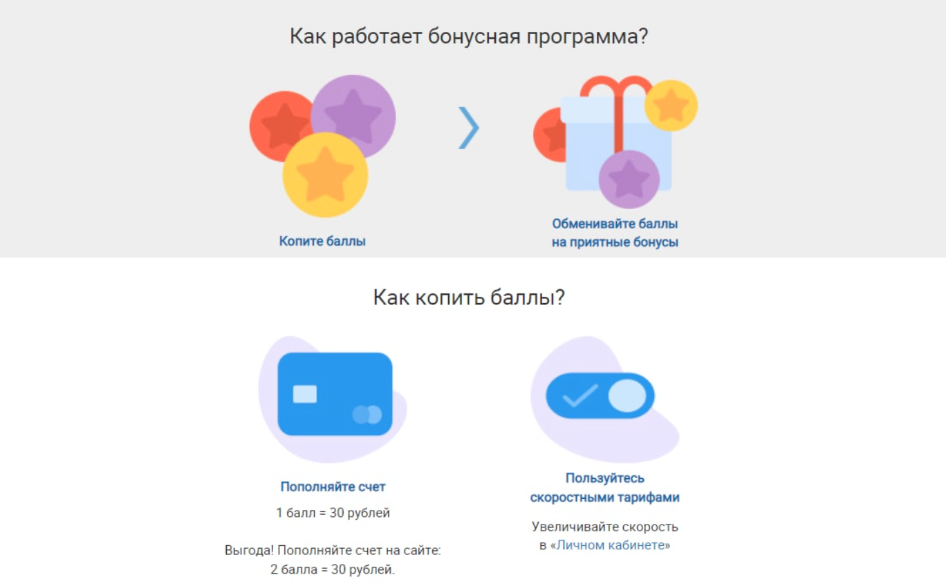 Как работает бонусная программа? - Служба Заботы о Клиентах